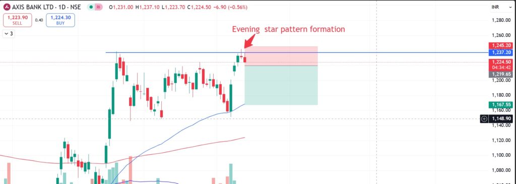 evening star