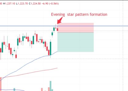 evening star