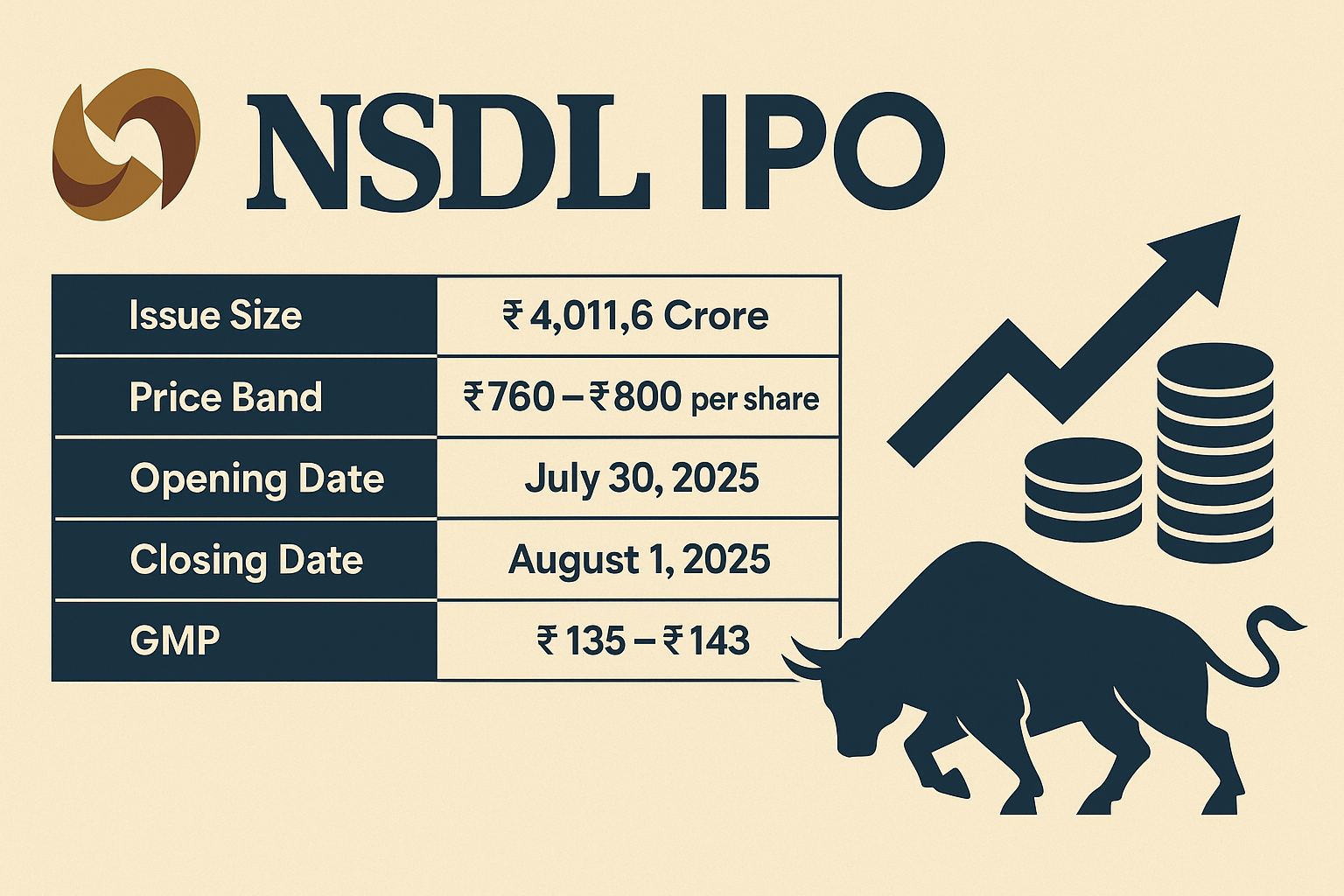 NSDL IPO: Key Details & Investment Insights