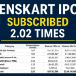 Lenskart IPO