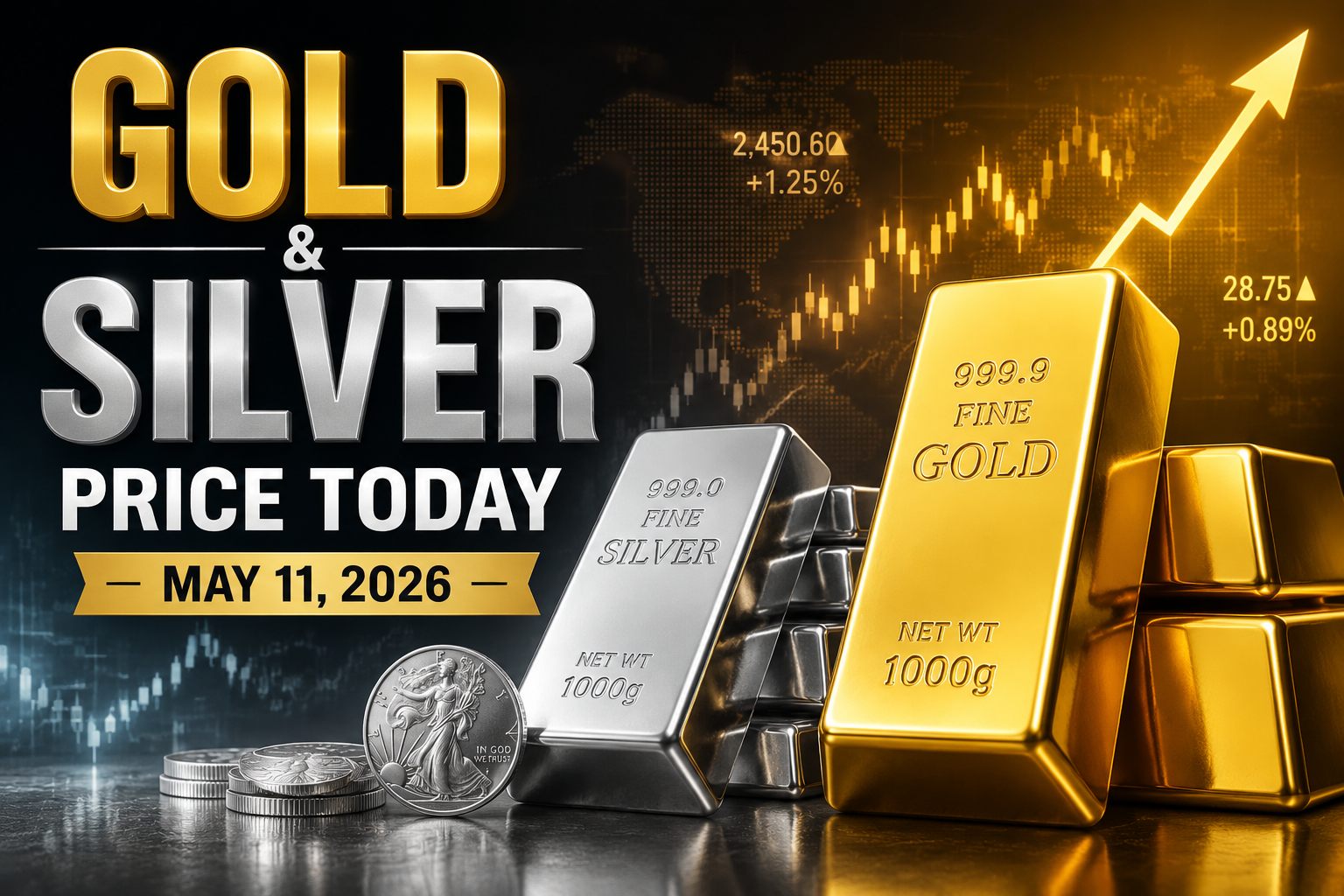 Gold  & Silver Price Today — May 11, 2026